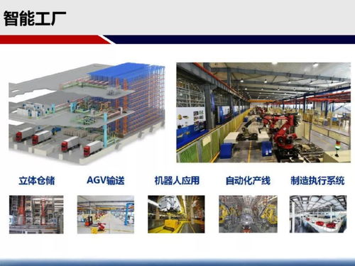智能工厂实施建设方案与宜兴本地化网络平台构建策略